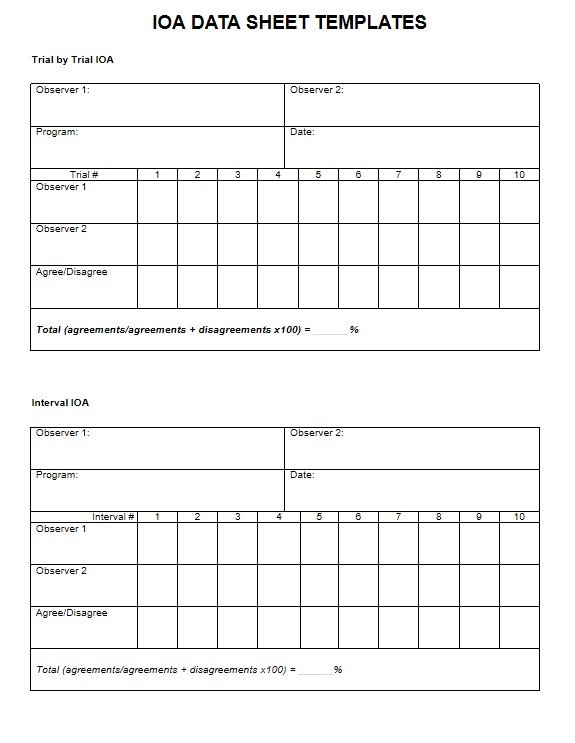 An "IOA Data Sheet Template" for trial-by-trial and interval IOA, including tables to track observer agreement and disagreements across 10 trials or intervals.