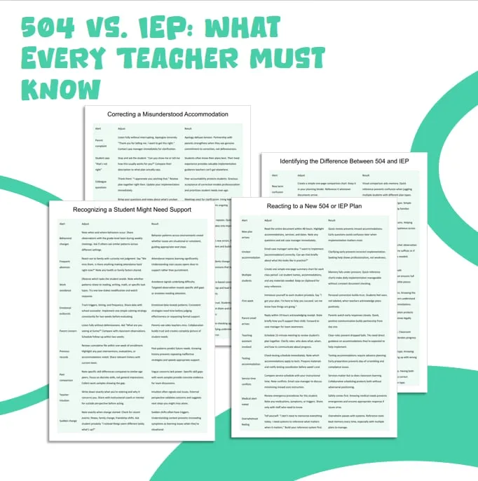 504 plan eligibility resource cover