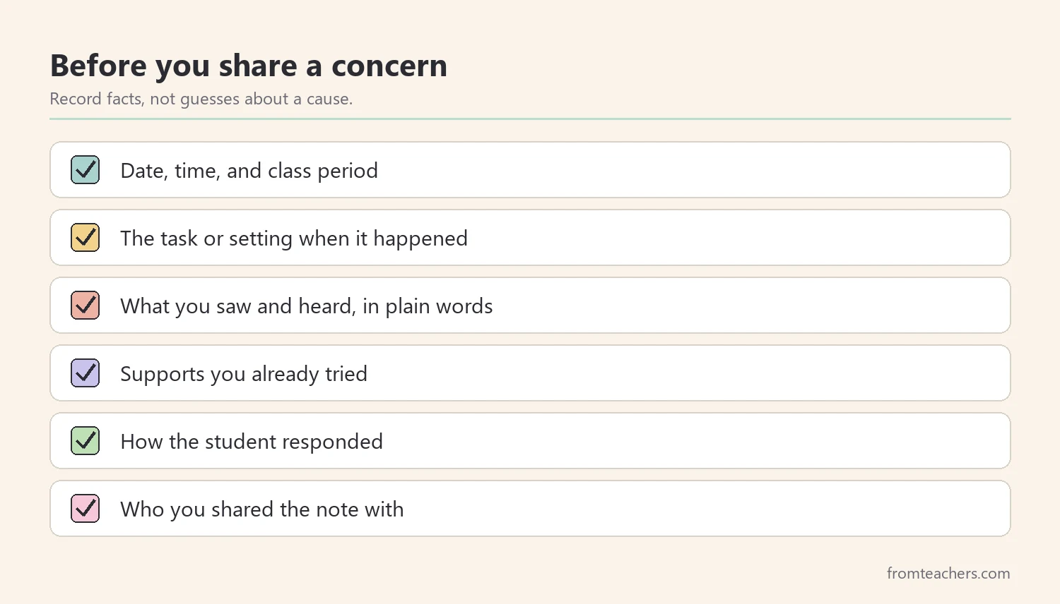 Checklist of what a teacher should record before sharing a concern about a student