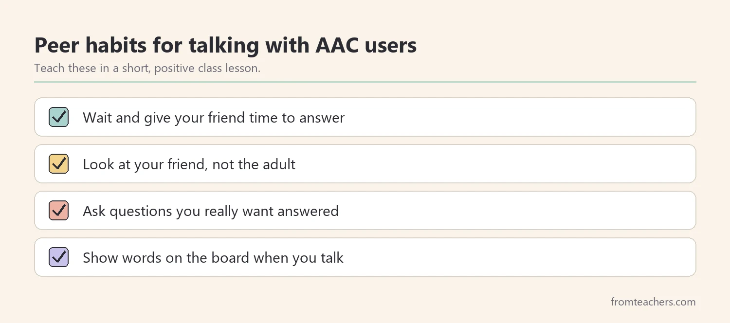 Checklist of four habits peers can use when talking with a classmate who uses AAC
