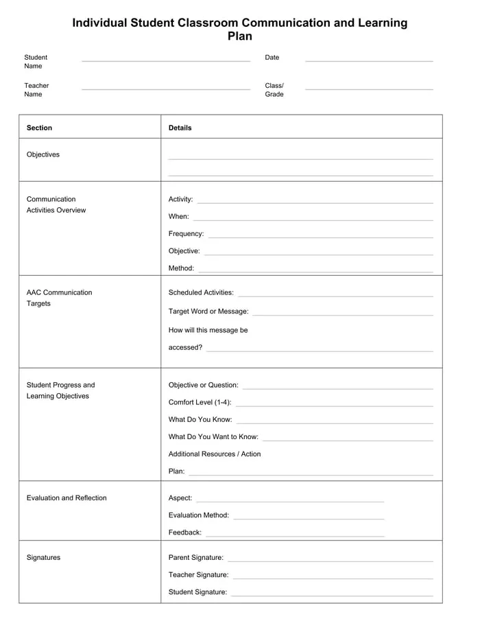 aac learning goals resource cover