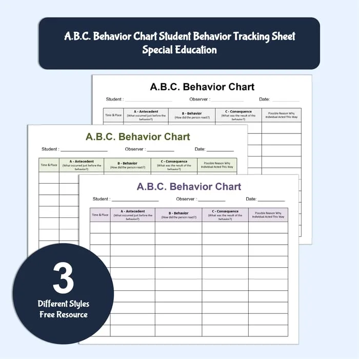 ABC behavior chart resource cover