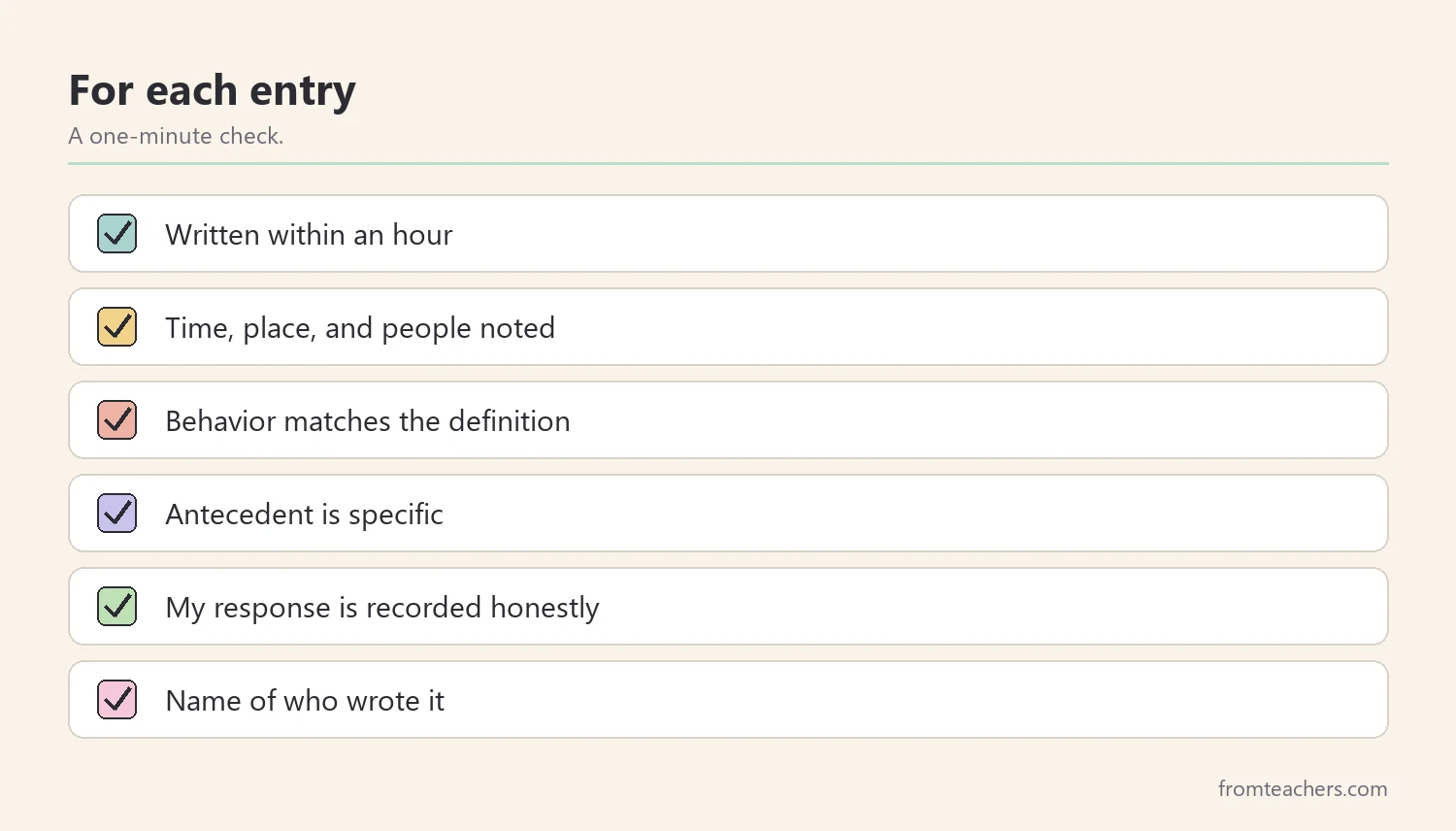Checklist of quick checks for each home ABC entry