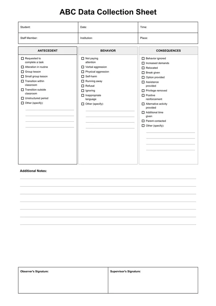 ABC data collection resource cover