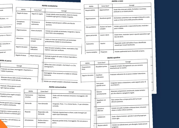 Anteprima delle pagine stampabili con abilità di vita quotidiana per ambito