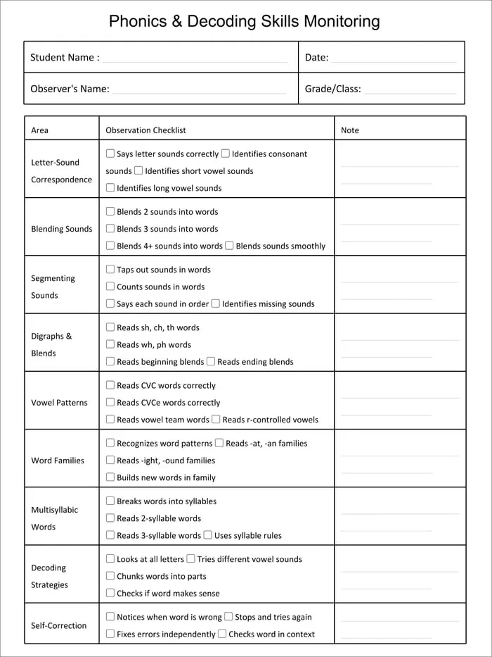 academic intervention checklist printable pages preview