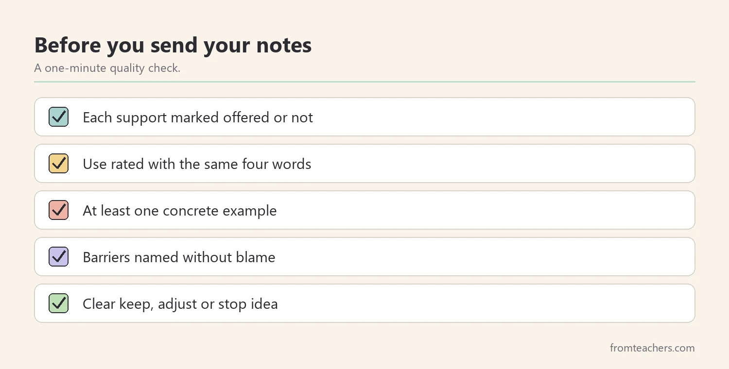 Checklist of five quality checks for written accommodation feedback