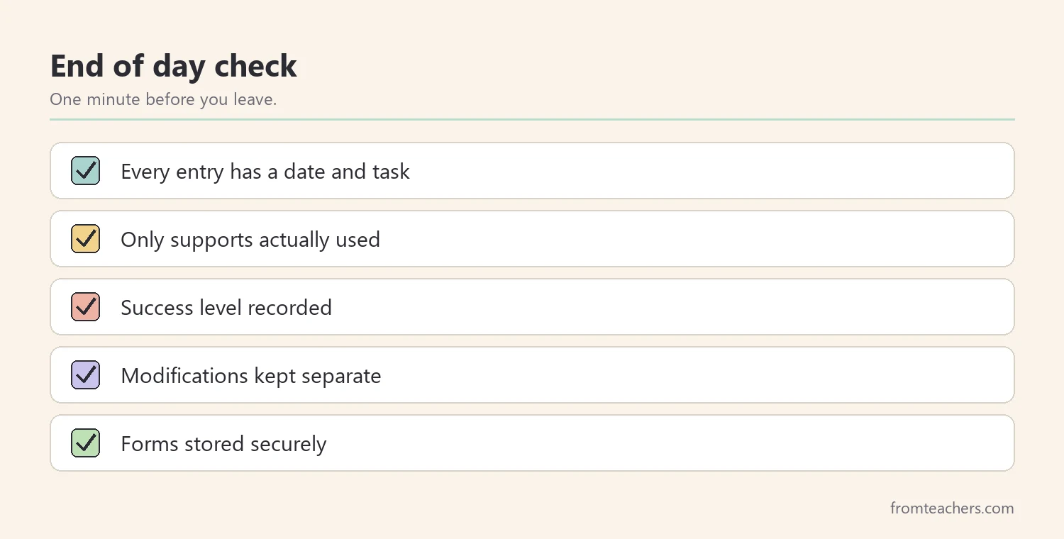Checklist of five end of day checks for accommodation notes
