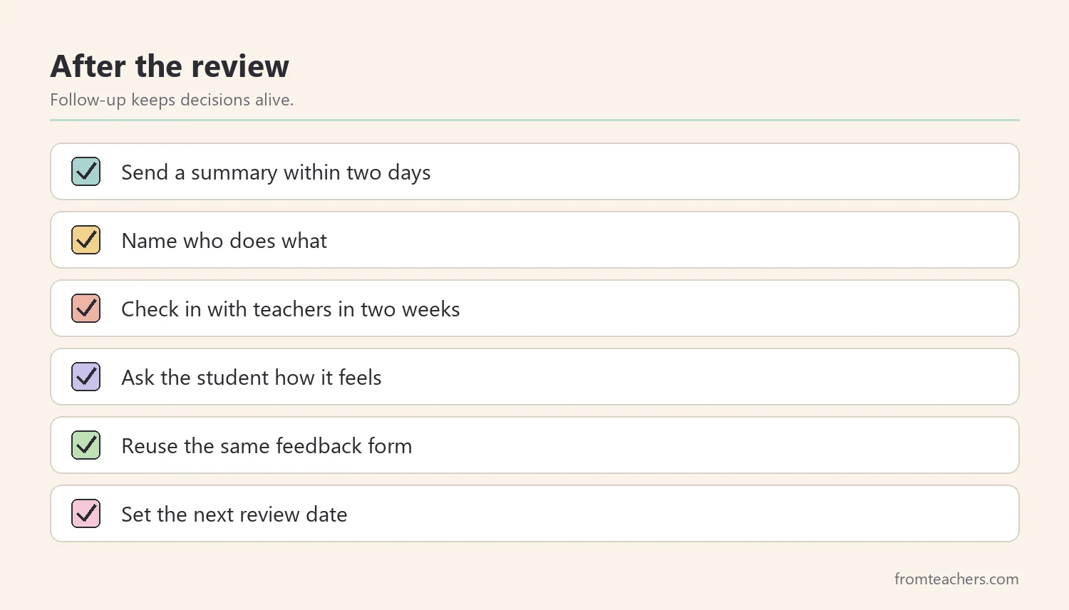 Checklist of follow-up actions after an accommodation review
