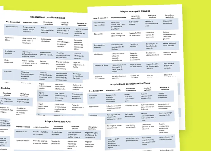 Vista previa de las tablas imprimibles de adaptaciones curriculares por asignatura