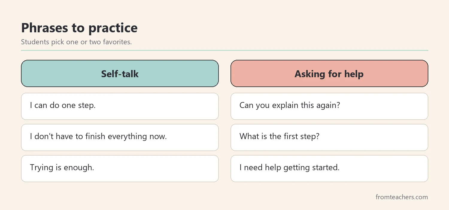 Table of self-talk phrases and asking-for-help phrases students can use