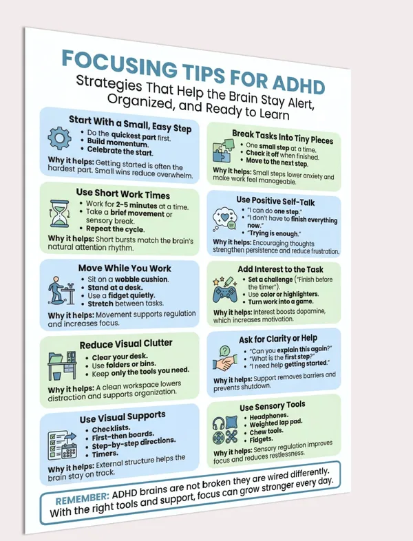 ADHD focusing tips poster preview