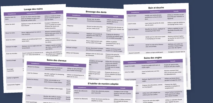 Aperçu des tableaux imprimables de compétences en hygiène personnelle