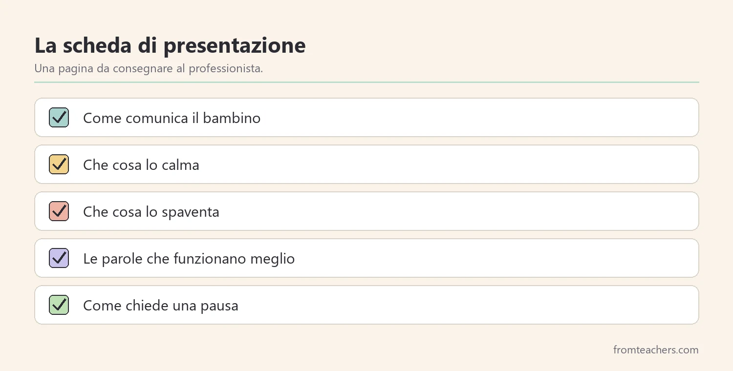Lista di informazioni da inserire nella scheda di presentazione del bambino