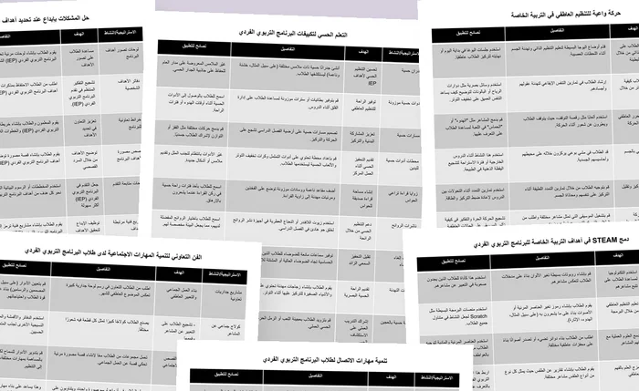 معاينة صفحات أدلة الخطط التربوية الفردية باللغة العربية