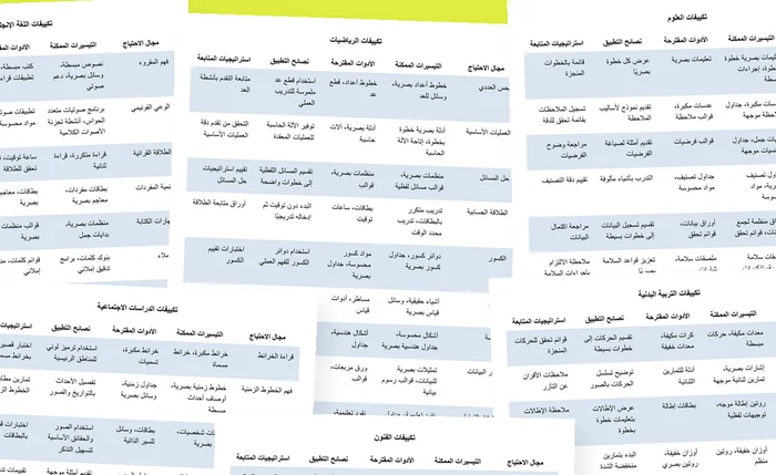 معاينة صفحات جداول التكييفات التعليمية حسب المجال باللغة العربية