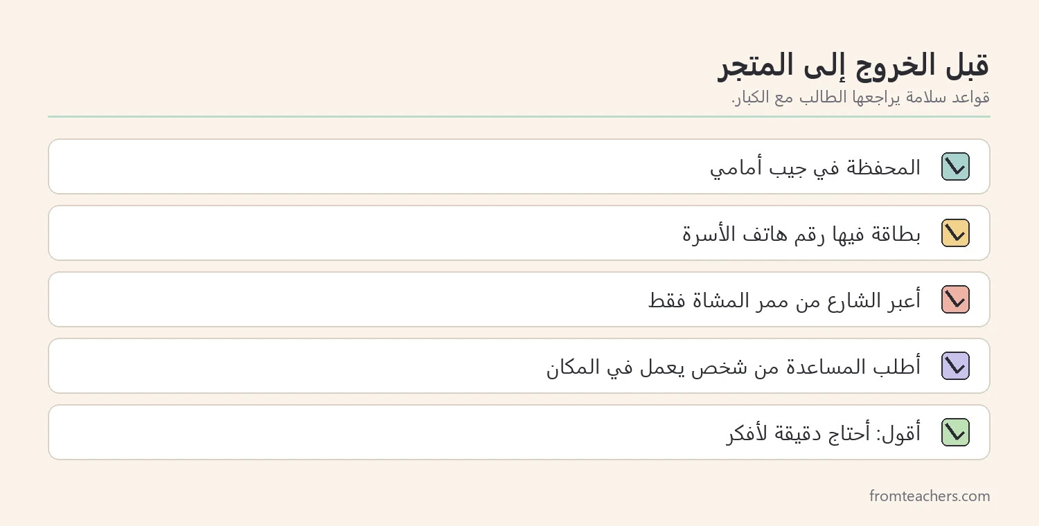 قائمة تحقق لقواعد السلامة قبل الخروج إلى المتجر