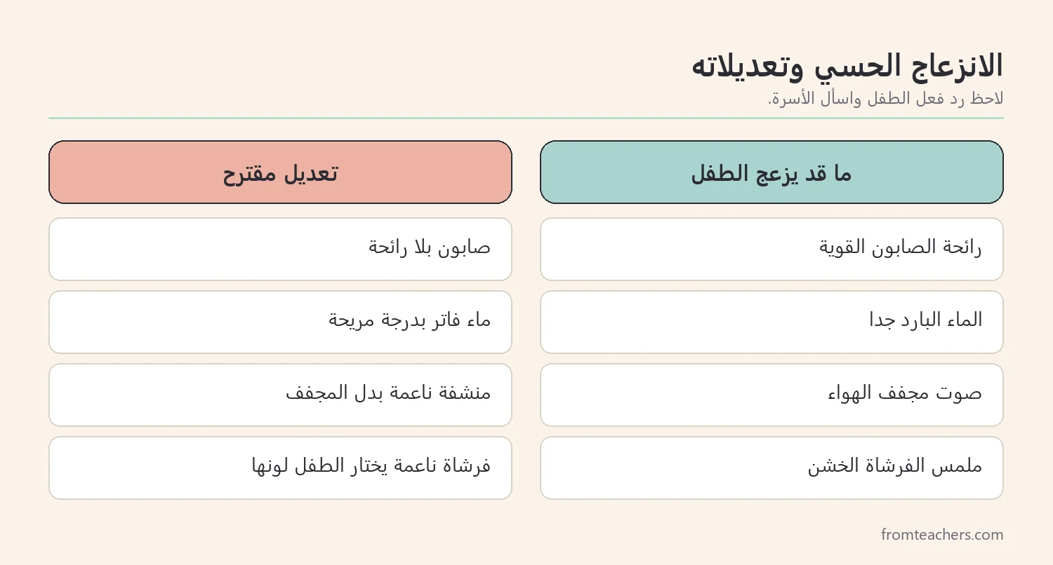 مقارنة بين مصادر الانزعاج الحسي والتعديلات المقترحة أثناء النظافة