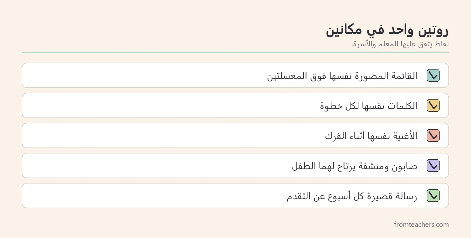 قائمة تحقق لتوحيد روتين النظافة بين المدرسة والبيت