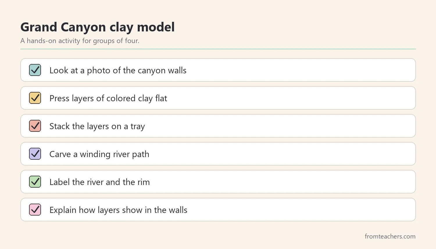 Checklist for building a clay model of the Grand Canyon in class