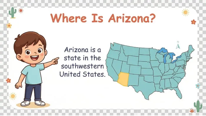 Preview of Arizona facts for kids slides on symbols and landmarks