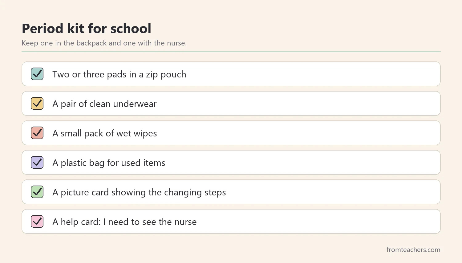 Checklist of items for a period kit kept at school
