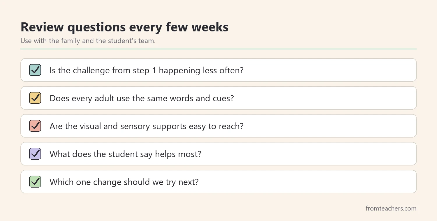 Checklist of review questions for an autism support plan