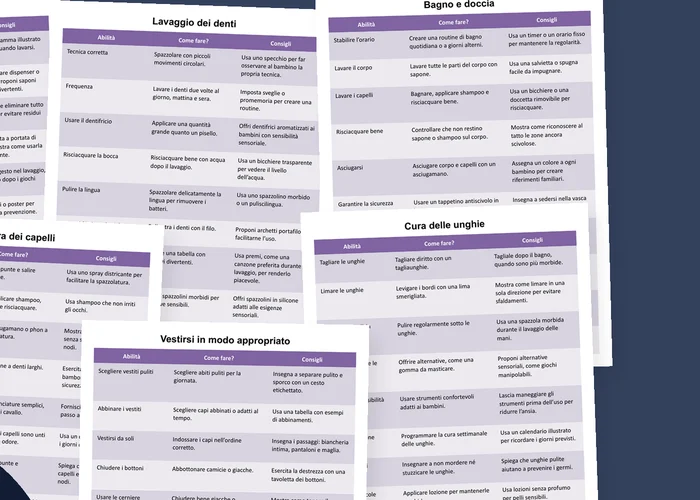 Anteprima delle pagine stampabili per insegnare l'autonomia nell'igiene personale