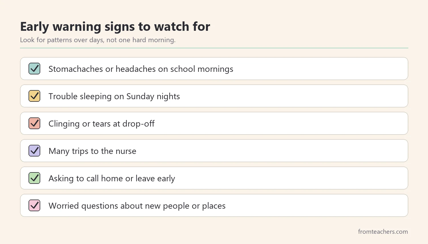 Checklist of early warning signs of back to school anxiety at home and at school