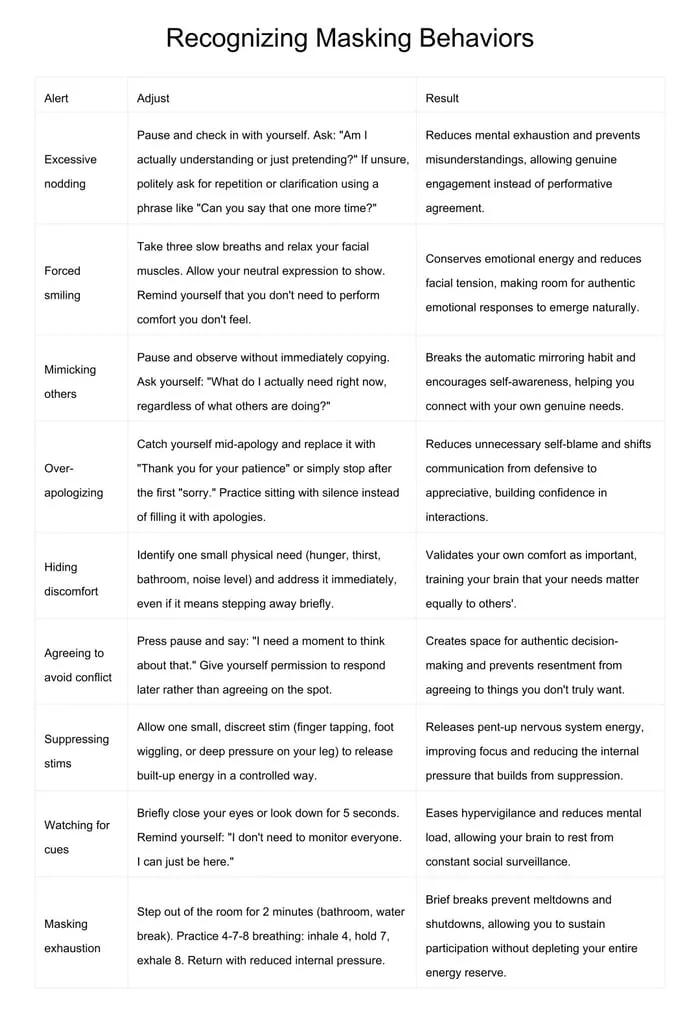back to school anxiety printable pages preview