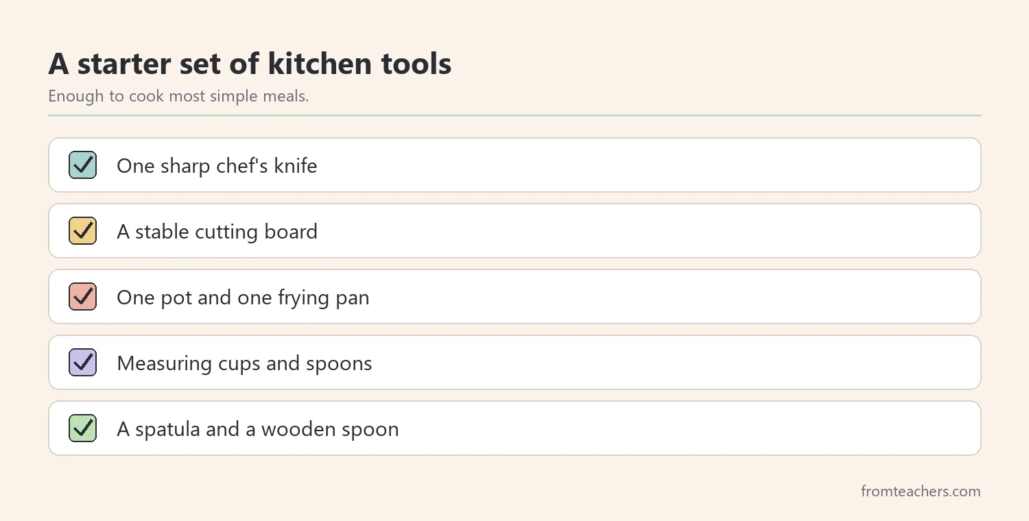Checklist of five basic kitchen tools for new cooks