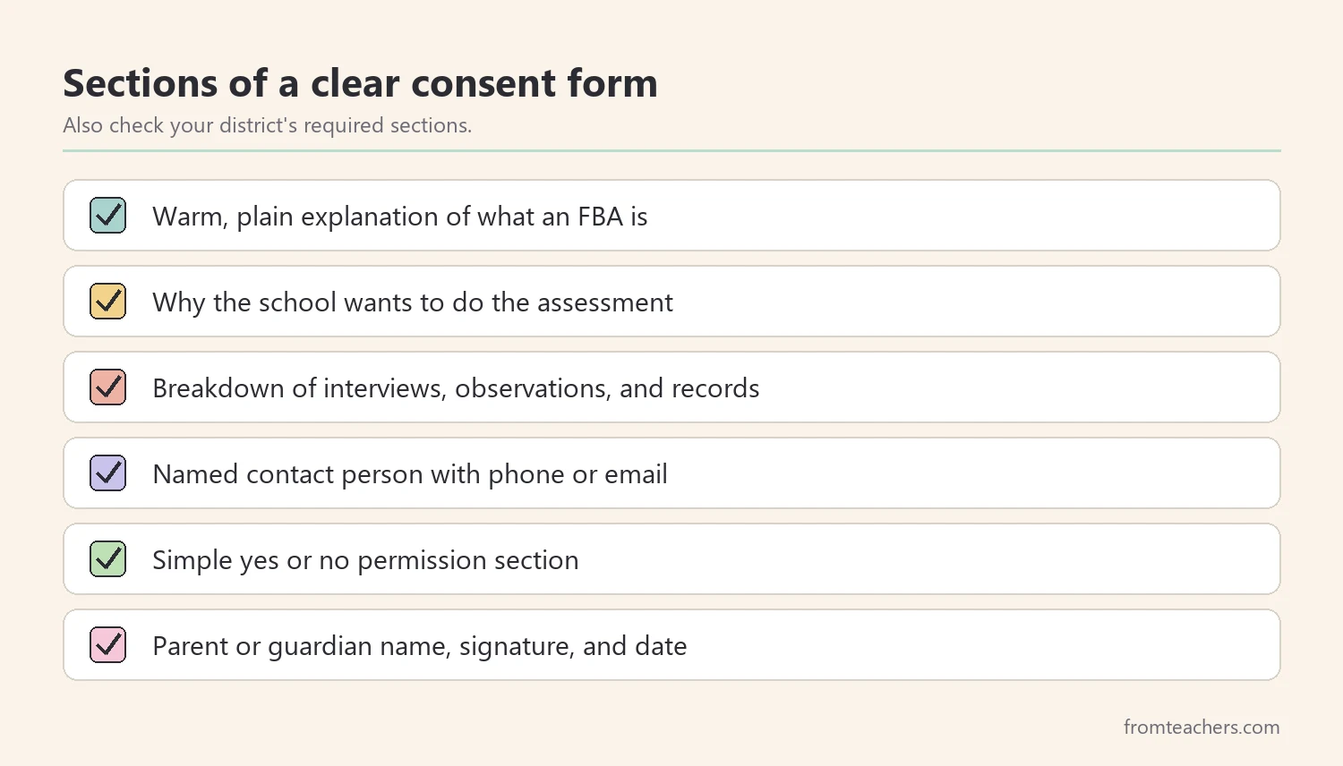 Checklist of the sections a clear behavior assessment consent form should include