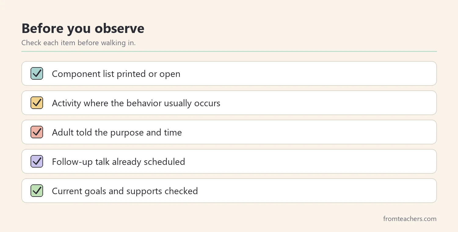 Checklist of five things to prepare before a BIP observation