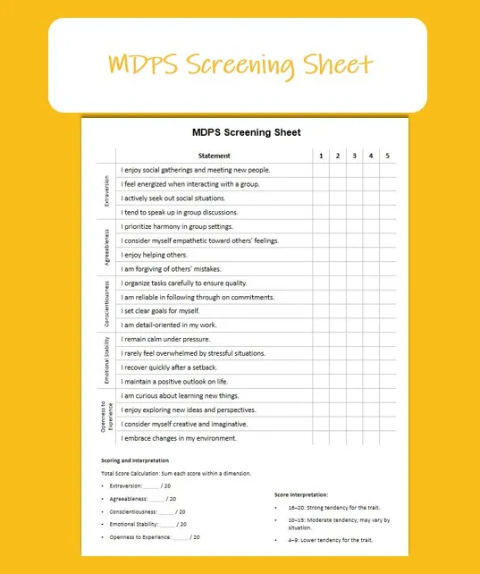 Big Five personality test for students resource cover