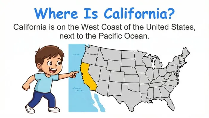 California facts for kids slides preview