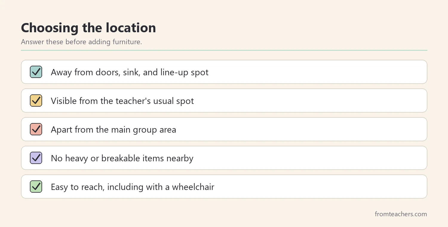 Checklist for choosing a calm corner location, including visibility, traffic flow, safety, and access