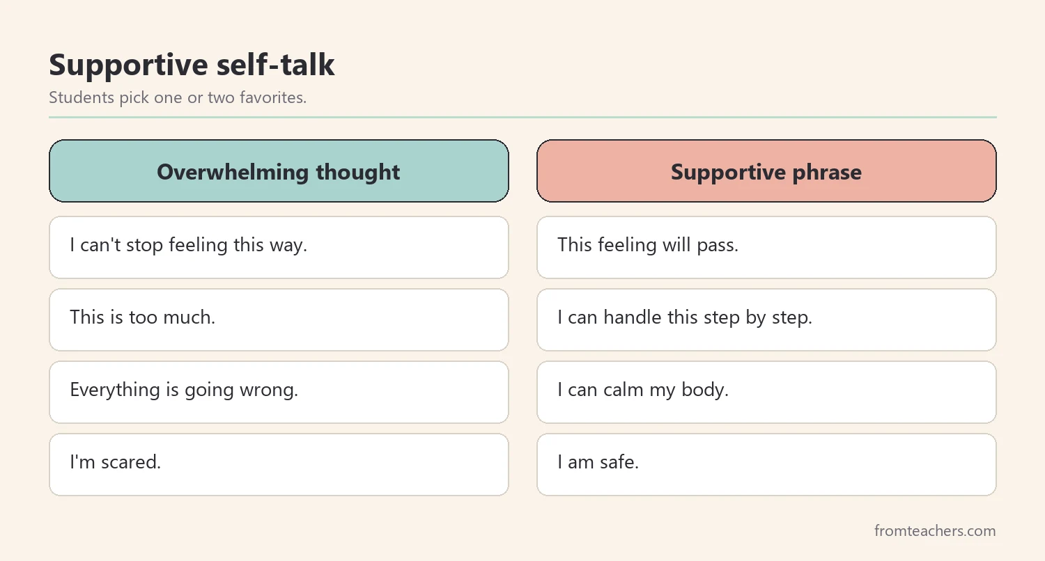 Table pairing overwhelming thoughts with supportive self-talk phrases