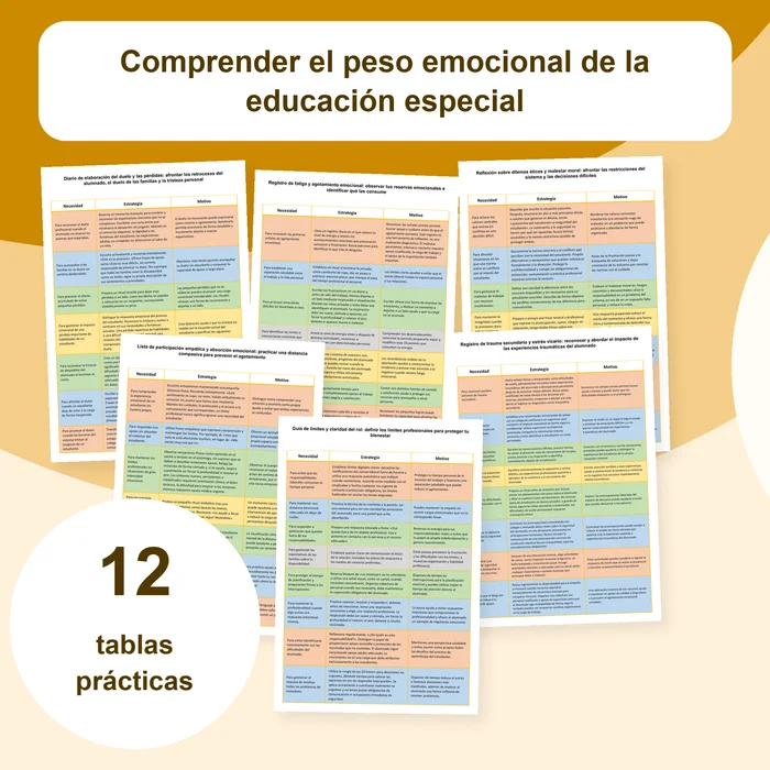 Portada del recurso sobre la carga emocional en educación especial