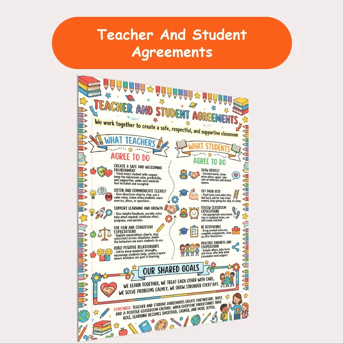 classroom agreements resource cover