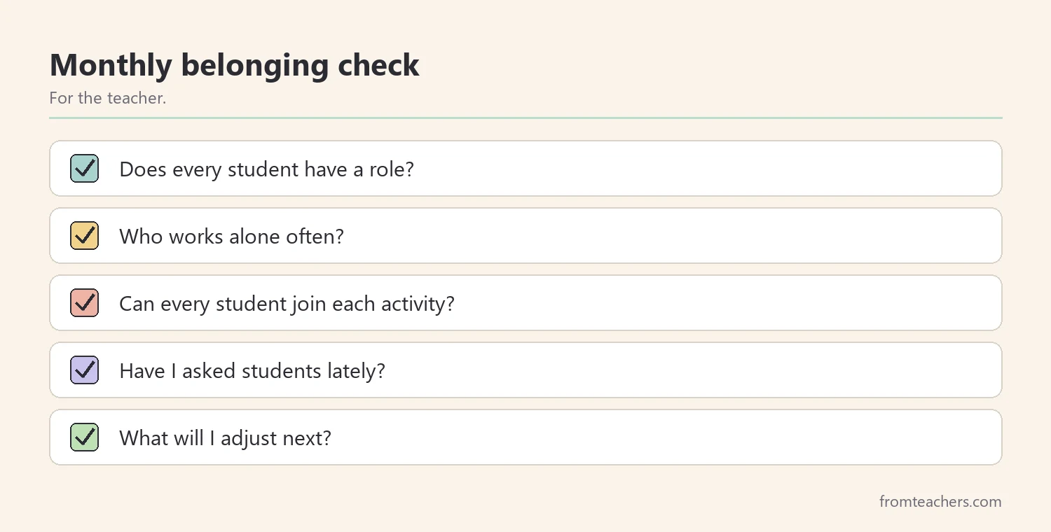 Checklist of five monthly questions for teachers about classroom belonging