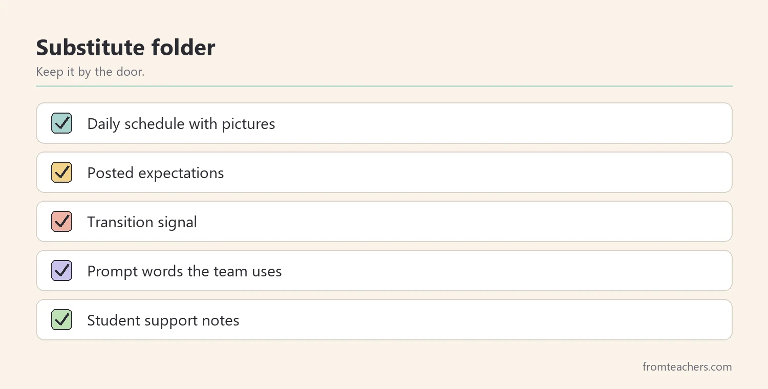 Checklist of items for a special education substitute folder