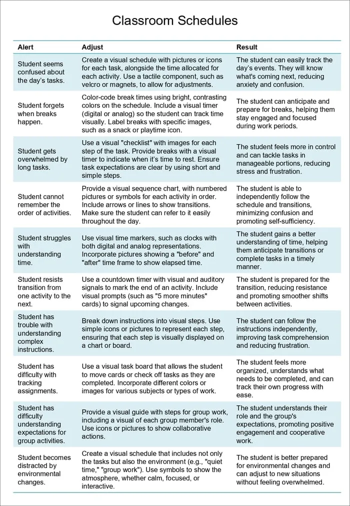 classroom visual supports printable pages preview