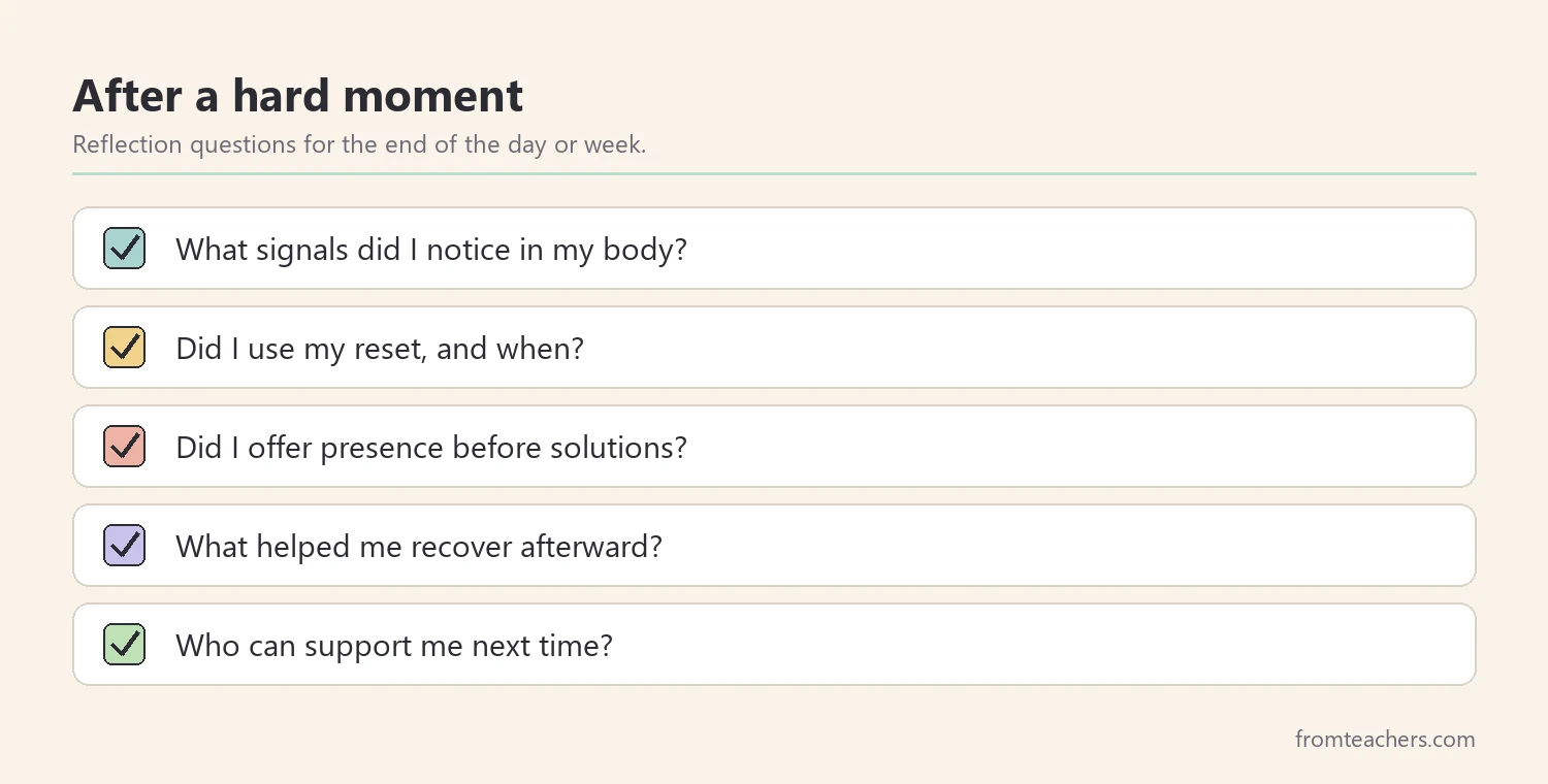 Checklist of reflection questions for teachers after a hard moment