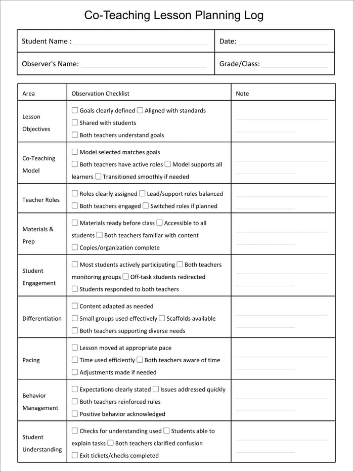 co-teaching collaboration strategies resource cover