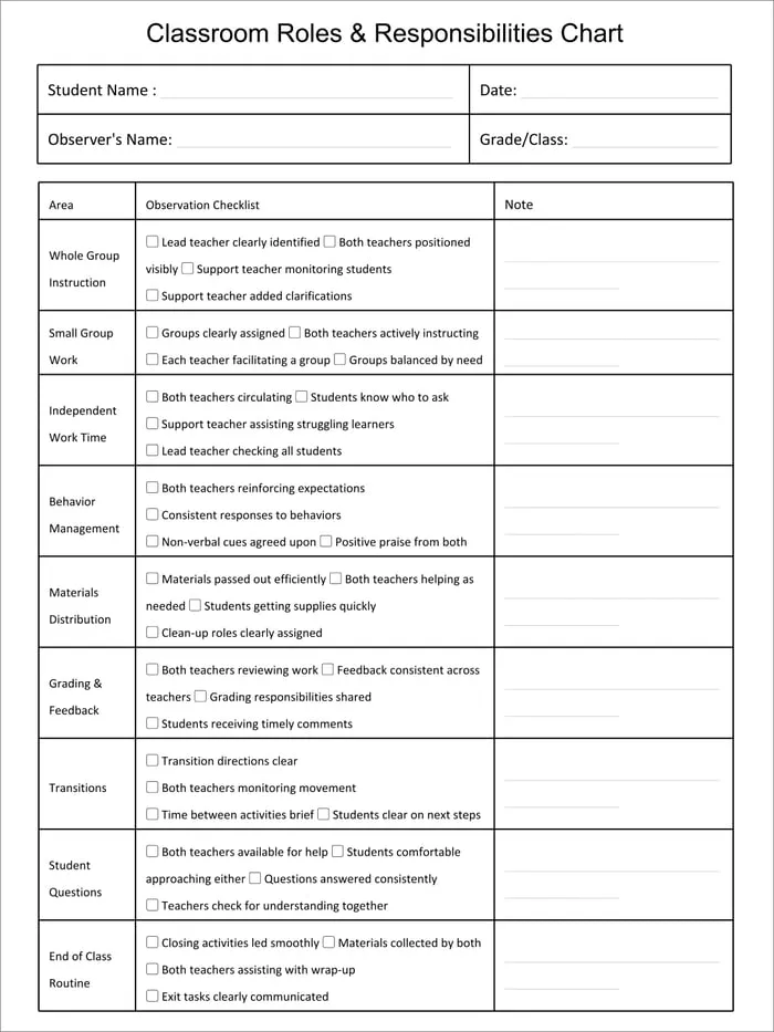 co-teaching collaboration strategies printable pages preview