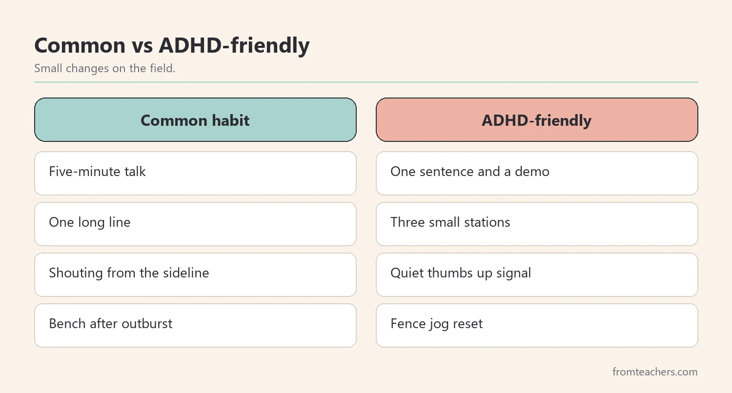 Comparison of common coaching habits and ADHD-friendly coaching habits