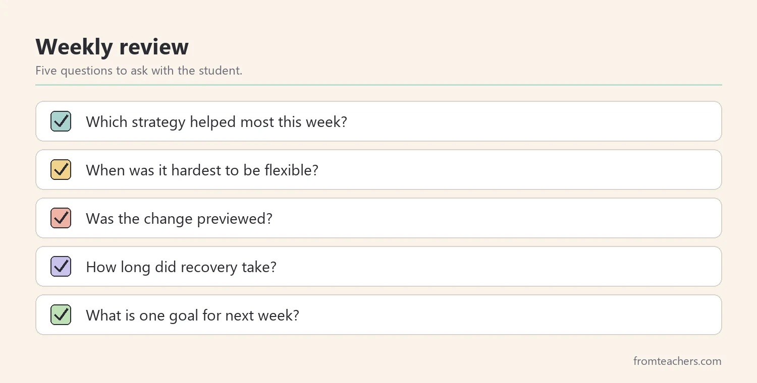 Checklist of five weekly review questions for flexible thinking