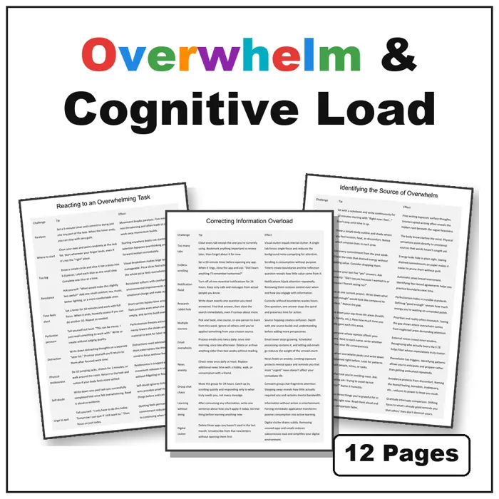 cognitive overload in students resource cover