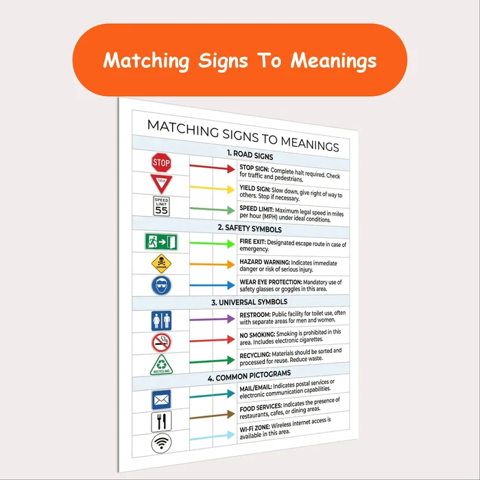 community signs resource cover