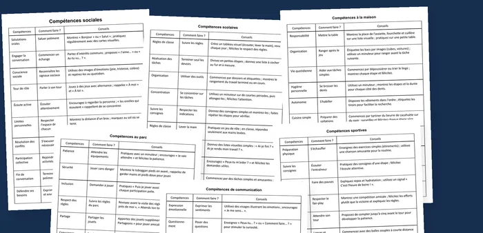 Aperçu des tableaux imprimables de compétences de vie quotidienne